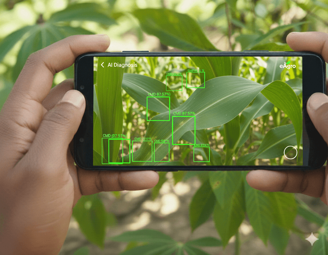 AI Powered Diagnostics